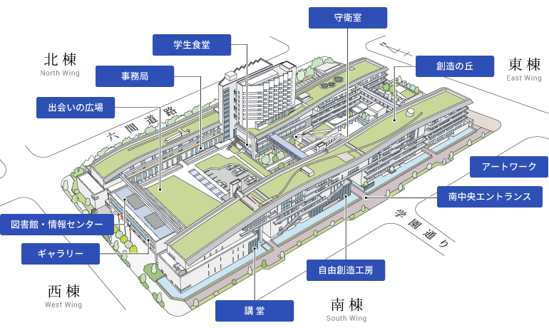 キャンパス内の施設の位置を示すマップ