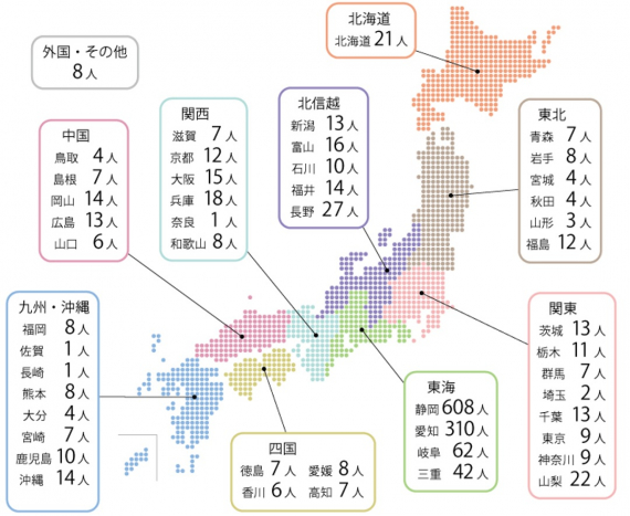 学部生の出身県別人数を示した日本地図。北海道21人、東北地方38人、北信越80人、関東86人、東海1022人、関西61人、中国44人、四国28人、九州・沖縄53人、外国・その他8人。静岡県出身者は608人。