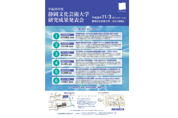 アーカイブ一覧｜静岡文化芸術大学 デジタルアーカイブ