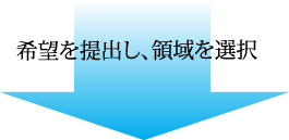 希望を提出し、領域を選択　下向き矢印の画像