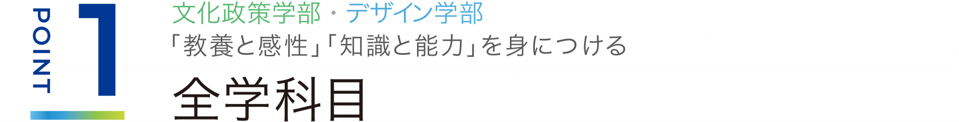 ポイント１、全学科目、文化政策学部・デザイン学部「教養と感性」「知識と能力」を身につける