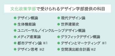 文化政策学部で受けられるデザイン学部提供の科目は、デザイン概論、現代デザイン論、生体機能論、 世界建築史、ユニバーサル／インクルーシブデザイン概論、メディア産業論、グラフィックデザイン概論 など