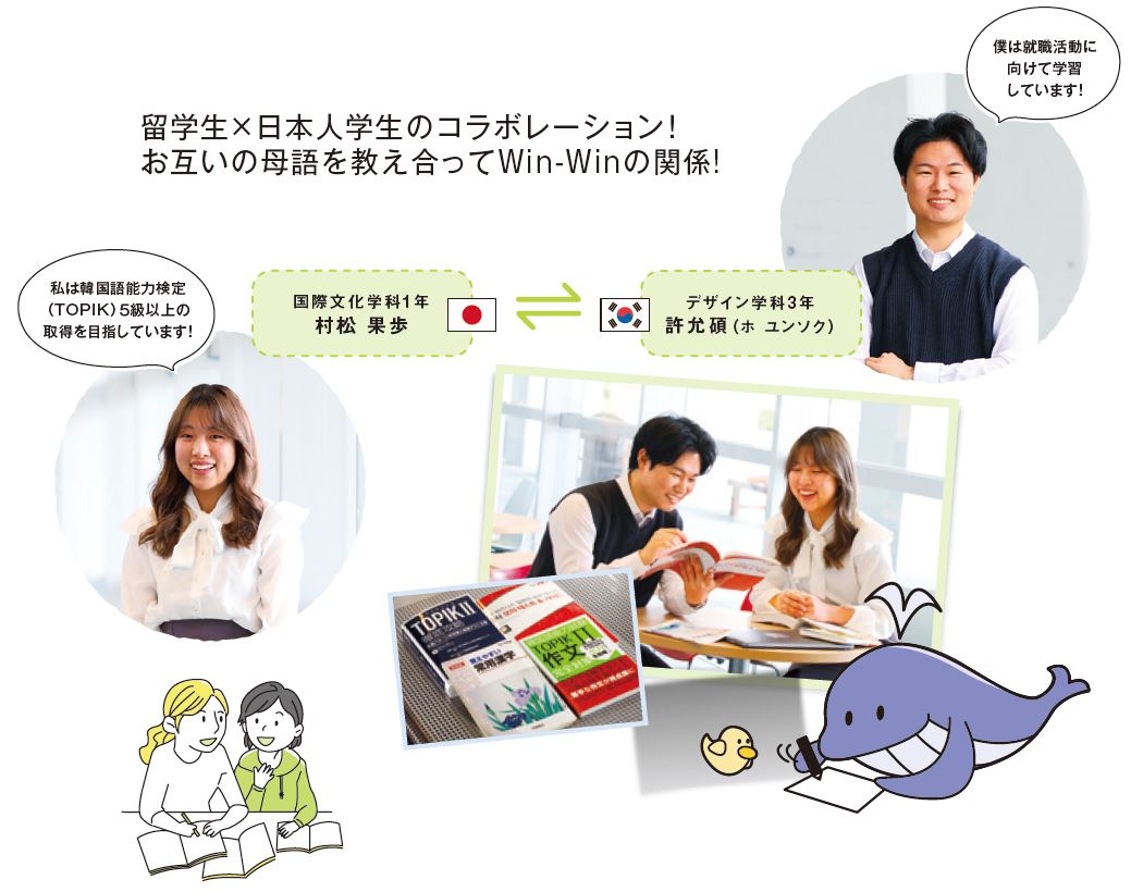 留学生と日本人学生のコラボレーション、お互いの母国語を教え合っている画像