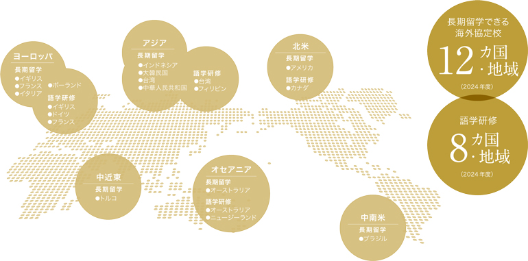 留学先を示した地図