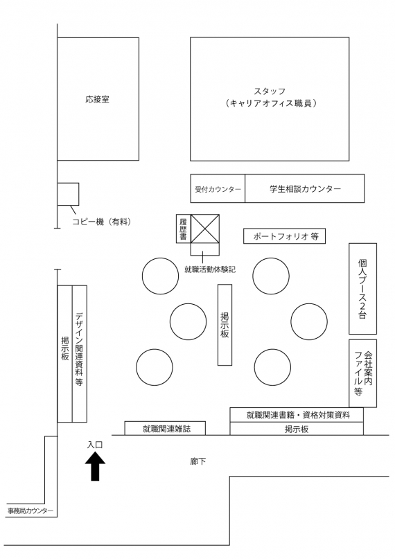 キャリア支援室見取り図