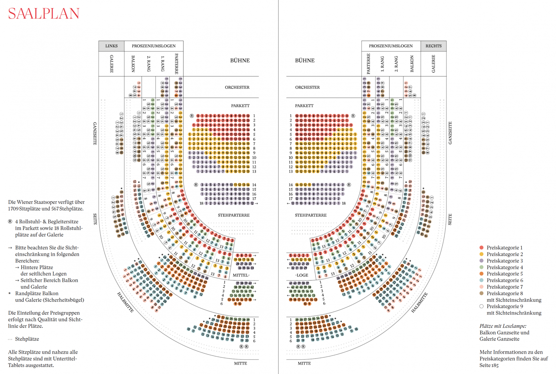 ウィーン国立歌劇場座席表