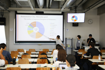 国際交流・多文化共生ワークショップの学生発表の様子