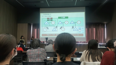 舩戸ゼミの発表の様子の画像
