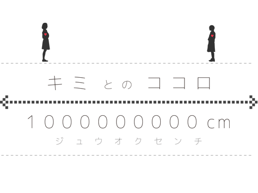 「キミとのココロ1000000000cm(ジュウオクセンチ)」