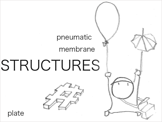 さまざまな構造形態（授業時のハンドアウト）