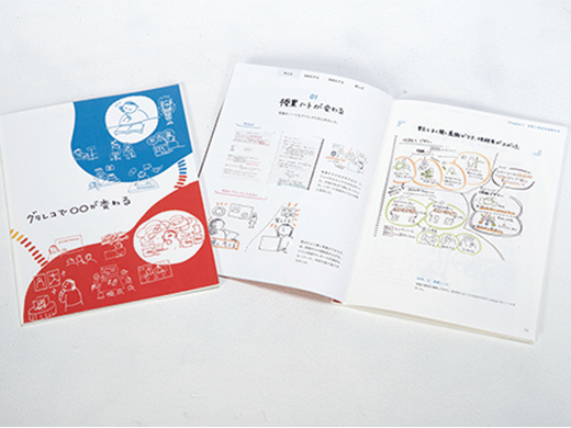 グラレコで○○が変わる